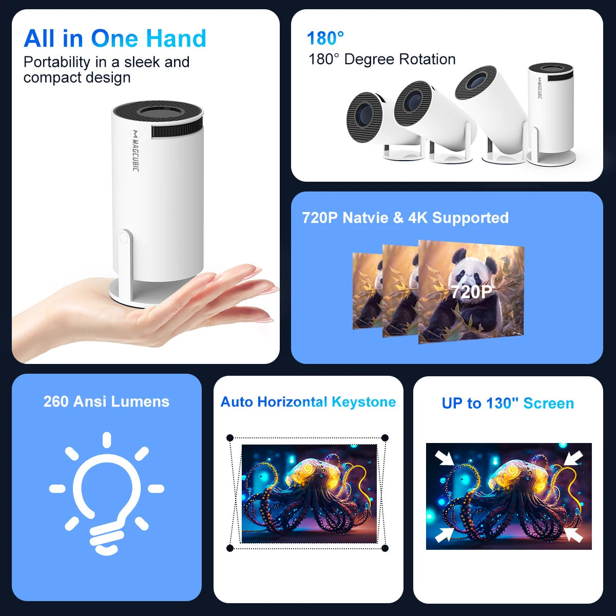 HY300 Pro 4K Portable Projector with Android 11, Dual WiFi, 260 ANSI Lumens, 180° Flexibility, and Bluetooth 5.0