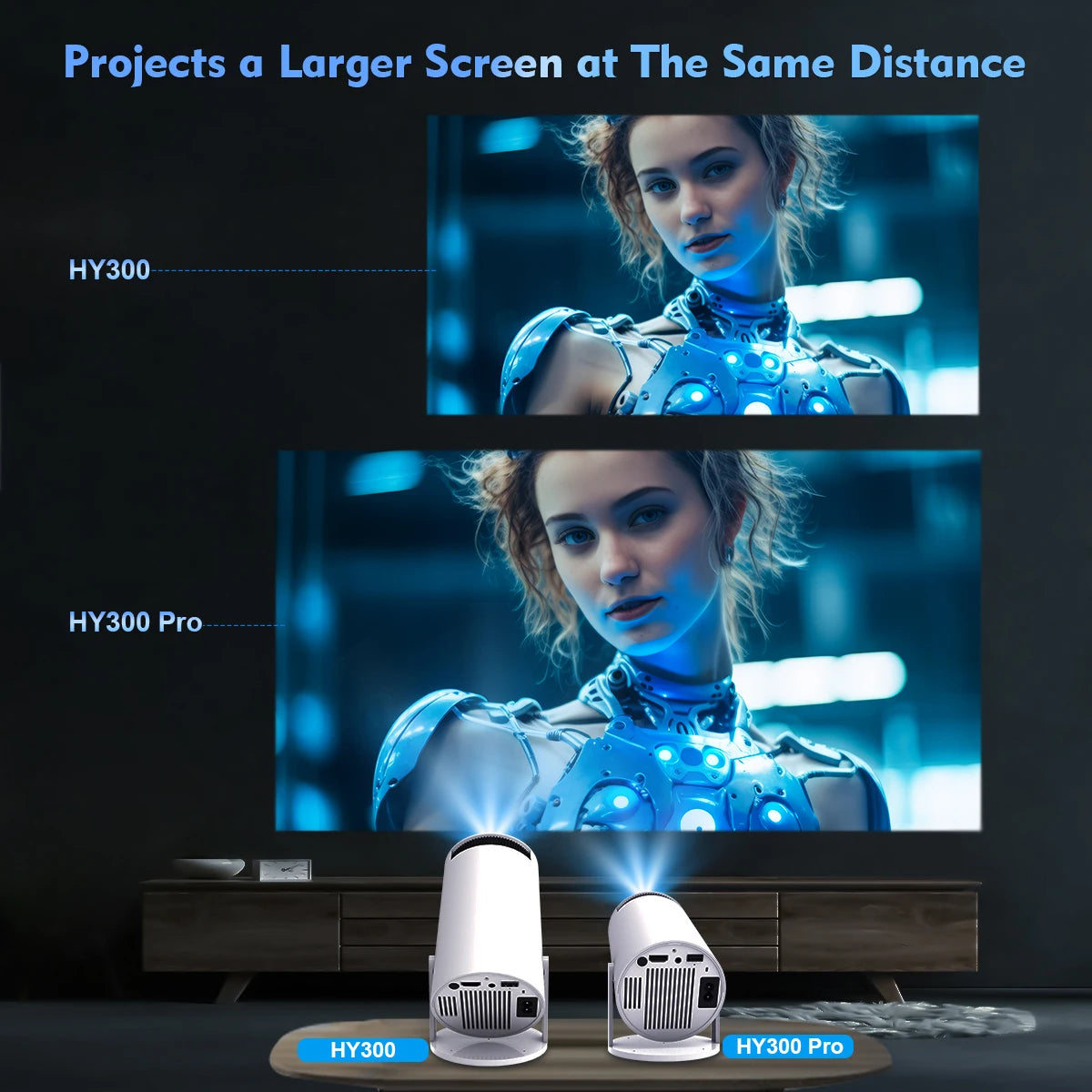 HY300 Pro 4K Portable Projector with Android 11, Dual WiFi, 260 ANSI Lumens, 180° Flexibility, and Bluetooth 5.0